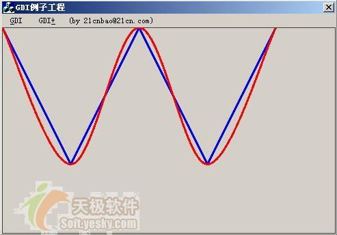 WindowsGDI和GDI+编程实例全剖析(3)