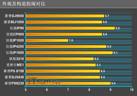 쳱2005Ƭӡ(8)