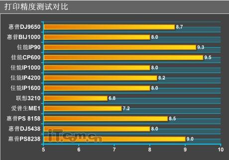 쳱2005Ƭӡ(13)