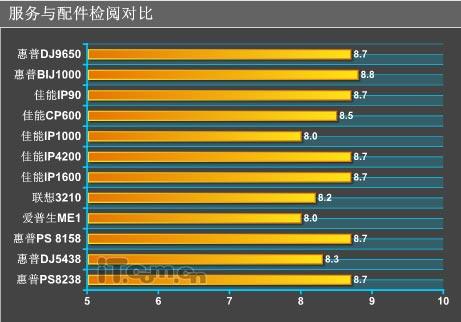 쳱2005Ƭӡ(15)