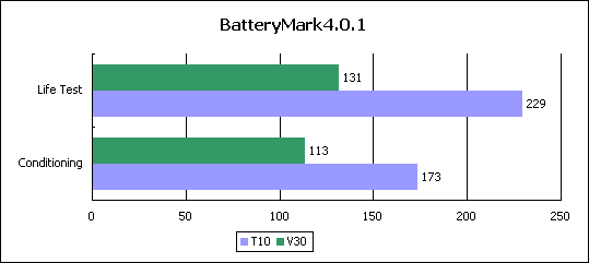 ɫ14˰廪ͬV30(9)