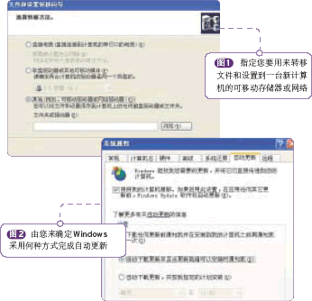 乾坤大挪移:Windows数据安全转移技巧