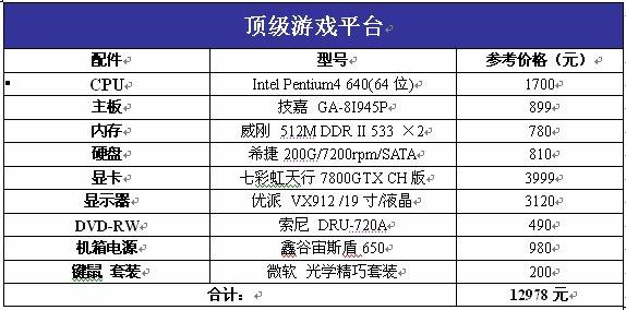 无间追踪 极品飞车9超强游戏装机配置推荐(3)_