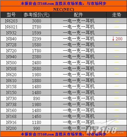 һлŵ콢N70ǳ(6)