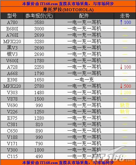 һлŵ콢N70ǳ(4)