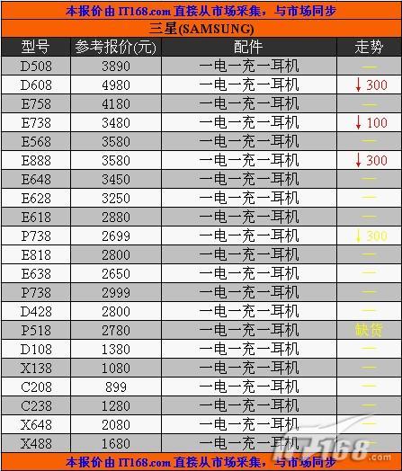һлŵ콢N70ǳ(7)