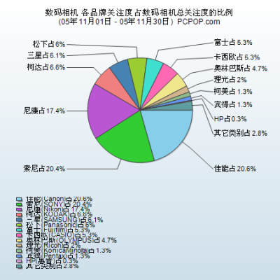 ῵11鱨