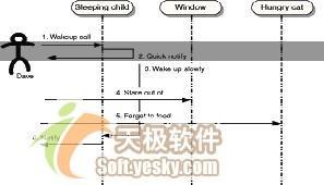 使用AJAX技术开发新一代Web应用程序(3)