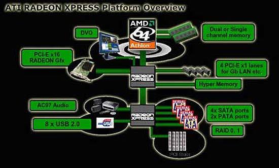 ӵSLIATIȫCrossfireҽ(4)