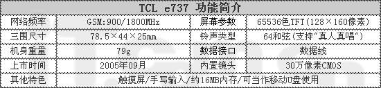 超低价清货TCL经典手写机e737仅售1488