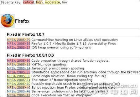 ȵFirefox(2)