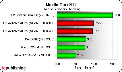 λƶýĻdv8000z(21)