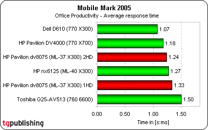 λƶýĻdv8000z(21)