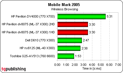 λƶýĻdv8000z(21)