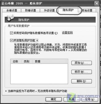 网络骗子日益横行密码防盗刻不容缓(图)