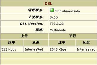 ADSLModem设置含义及功能全知道(三)