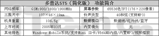 µͼ򻯰մ5751590Ԫ