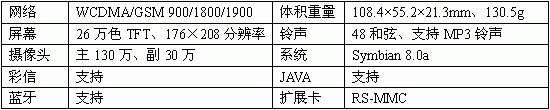 ڽŵܻ66802800