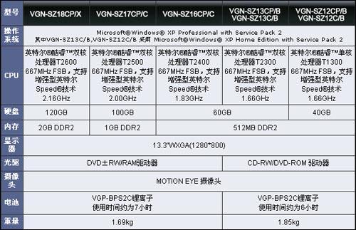 10ձʼǱ飺ԼСڵ7400Ԫ(7)