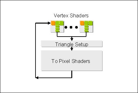 ֮nVIDIAGF7900GTXԿԱȲ(3)