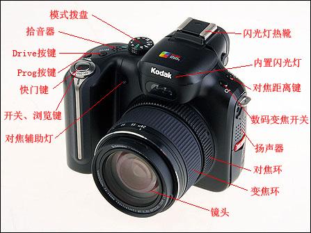 准专业超广角 高性能相机柯达p880评测(3)