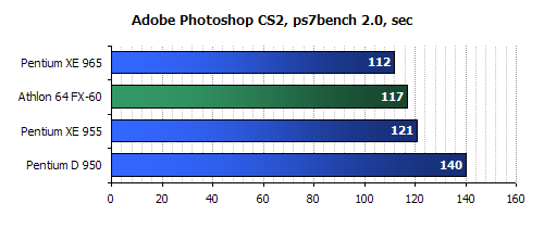 ˫PentiumXE965ӲFX60ԶԱ(6)