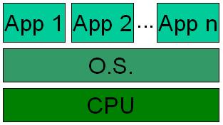 ConroeӢضAMD߶CPUܶԾ(3)