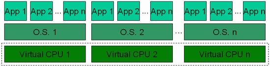 ConroeӢضAMD߶CPUܶԾ(3)