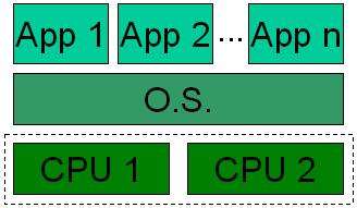 ConroeӢضAMD߶CPUܶԾ(3)