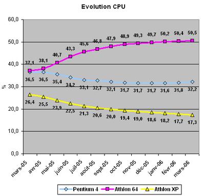 CPU-ZPCгռʣ