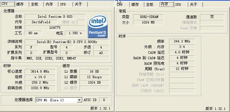 975XƵӽ7000Ԫ˫CPU