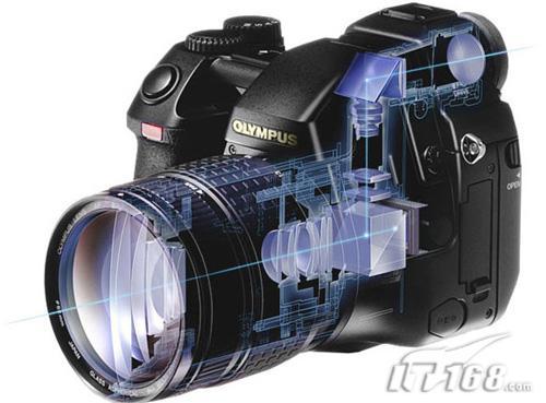 Թ۾̽2006DSLR
