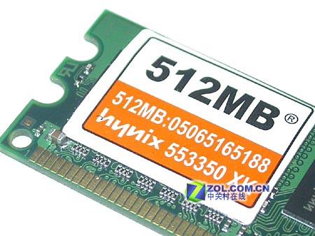 ͼ۾ƷԪ512MBڴƼ