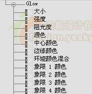 粒子系统与动画贴图制作轿车爆炸三维动画(3)