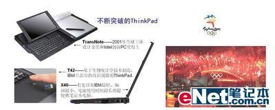 ThinkPad˵40겻֮Ե(ͼ)