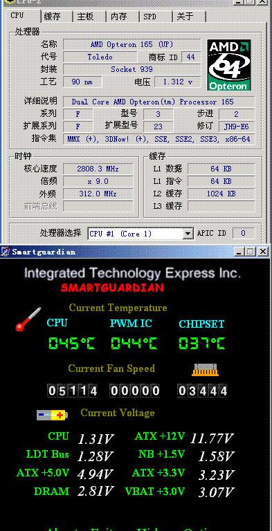 ǿƣ2.8GHz165Ԥ