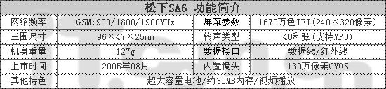 ɱˮֻSA61780Ԫ