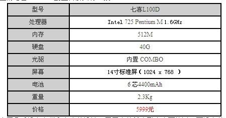 奔腾M1.6G笔记本配512MB内存售5999元