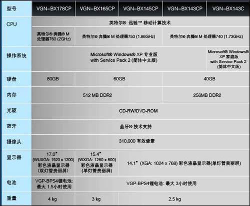 7ձʼǱ龭Ը󱾵3000(3)