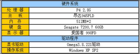 512MBX1300PROʵ