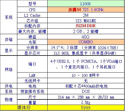 14ձʼǱ飺ϵ߶ʱбǧԪ(5)