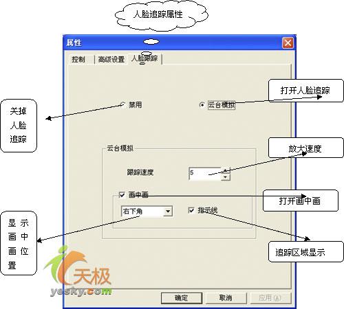 追踪人口_欠债法律追踪人口(2)