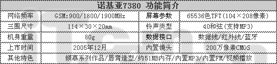 ŵǶ73803880Ԫ