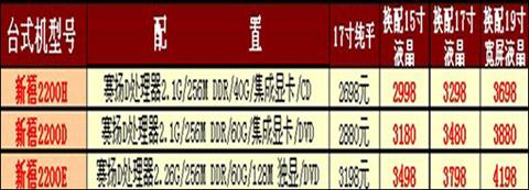 ۸ٴµ2998ԪҺPCؼ