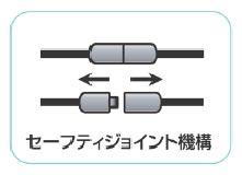 MP3ʤHP-NF120/HP-NX55