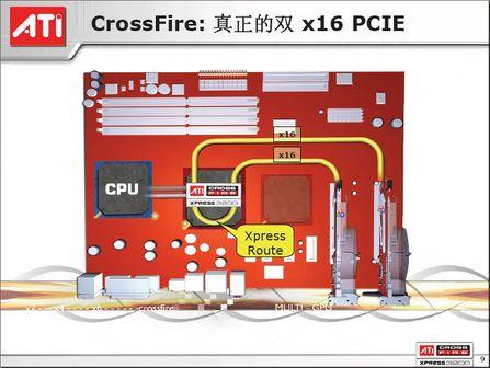 ǿ!DFICFX3200-DRɱ