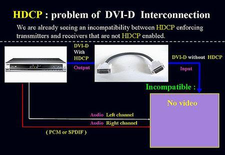 支持高清HDCP协议三星940BW宽屏液晶试用