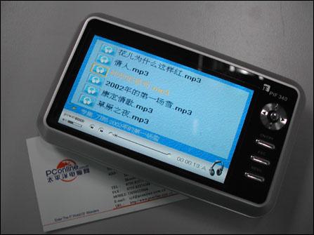 ǧԪµ20G4mp416xx