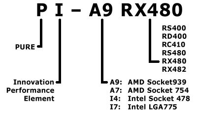 ԿRD480