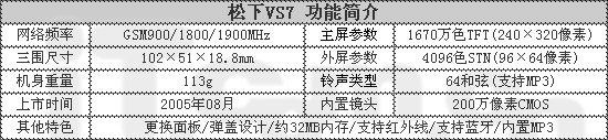 ʱ۵200VS72380Ԫ(2)